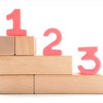 包茎手術クリニック 人気ランキング