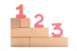 包茎手術クリニック 人気ランキング