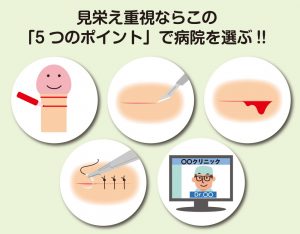 傷痕を残さない手術を受けるための病院の選び方