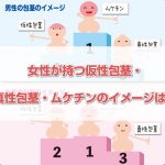 【8人の本音】風俗嬢は仮性包茎を気にする? 嫌い? イメージは?