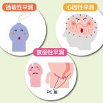 【徹底解説】過敏性早漏・心因性早漏・衰弱性早漏の原因と違い
