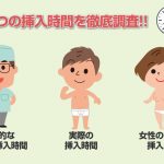 8184人調査で早漏の基準判明 「実際の挿入時間」と「女性の希望時間」